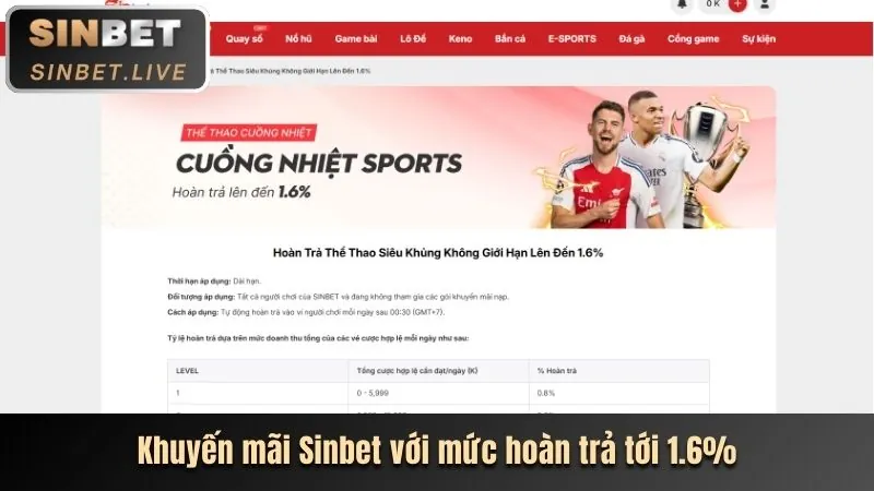 Ưu đãi nạp tiền hàng ngày Vic Win